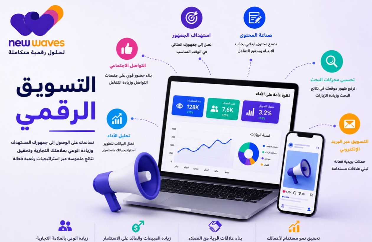 افضل شركة تسويق رقمي في السعودية