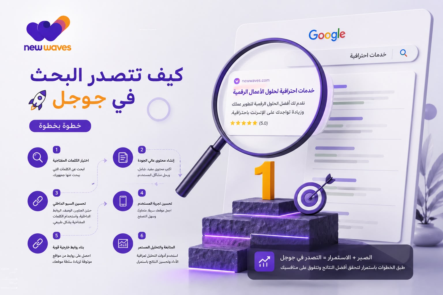 كيف تتصدر نتائج البحث في جوجل خطوة بخطوة