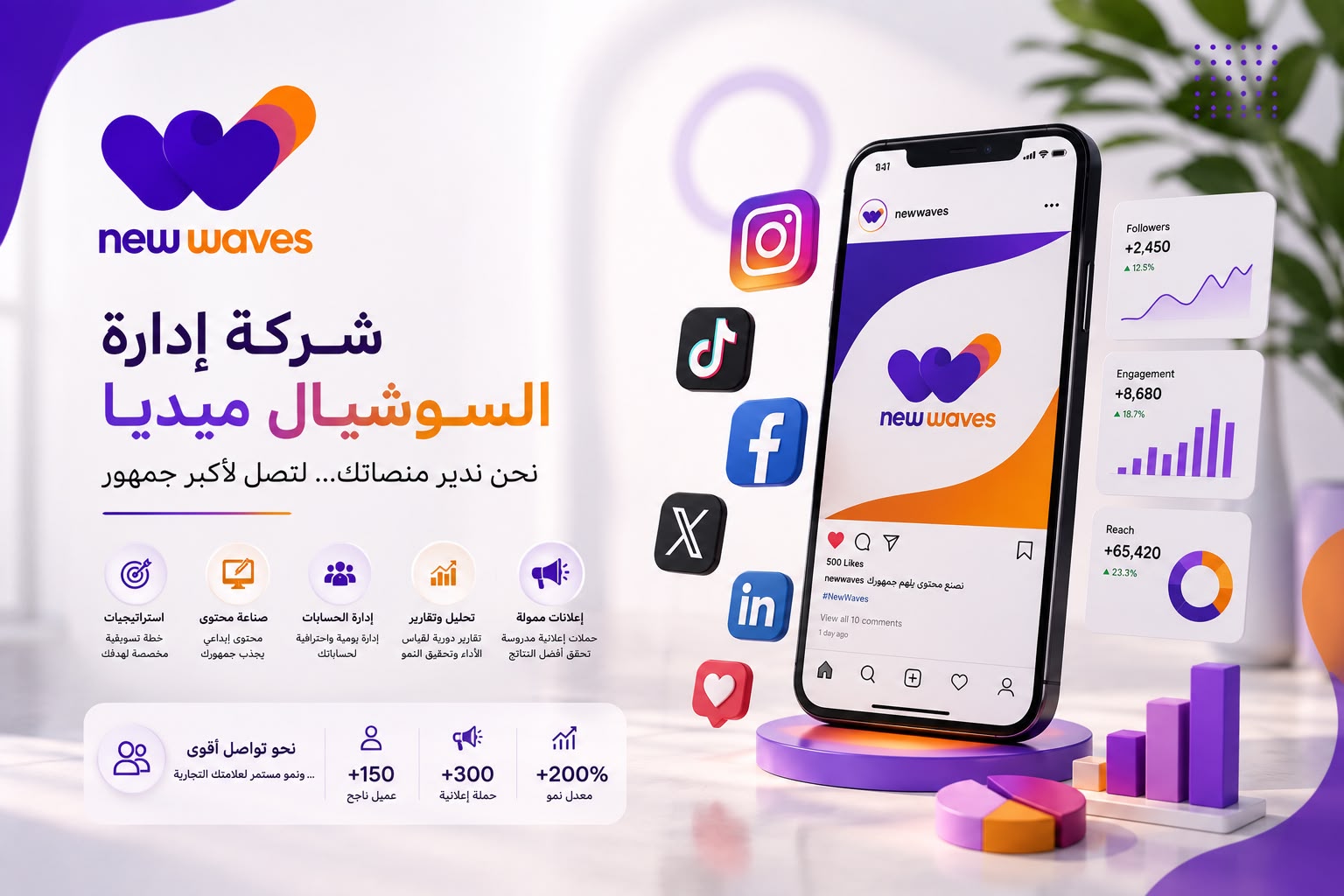 شركة ادارة السوشيال ميديا بإحترافية