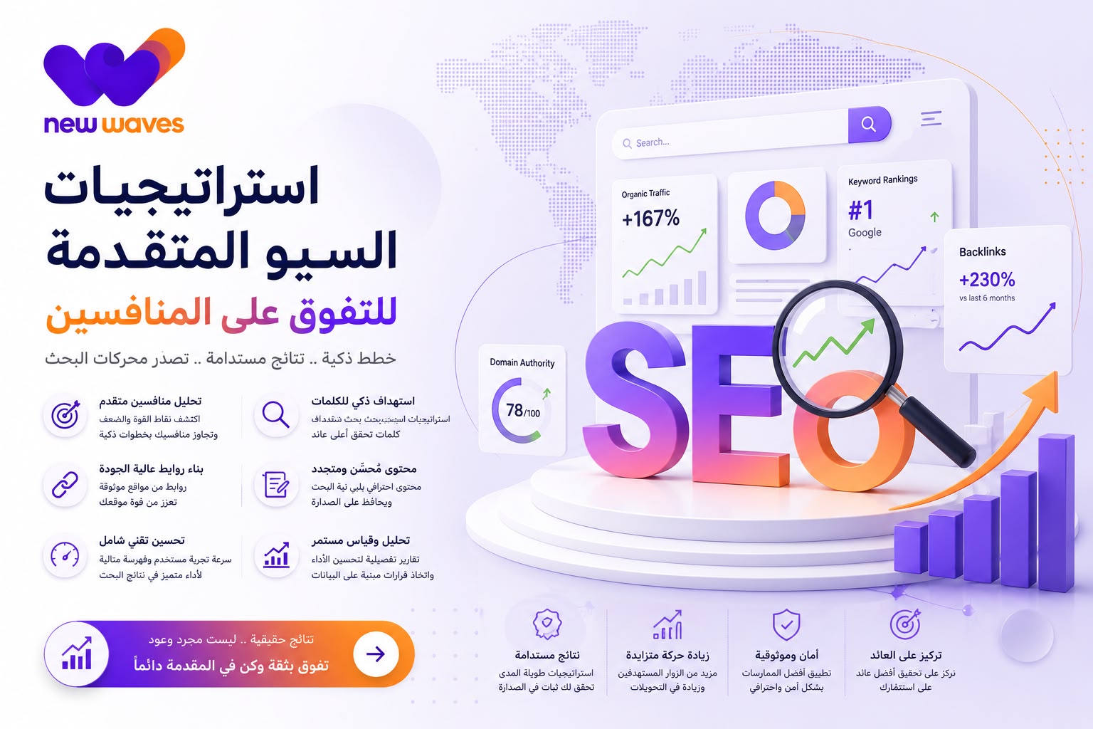 استراتيجيات السيو seo المتقدمة للتفوق على منافسيك
